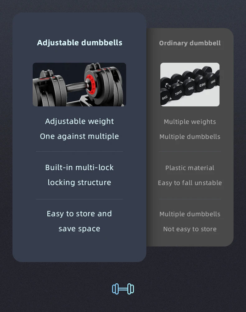 25LB 44LB 55LB 70LB High Quality Weight Training Dumbbells